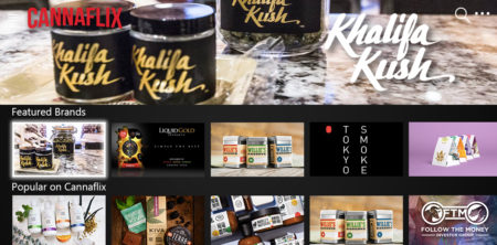 IS 2019 THE YEAR OF THE BRAND?
